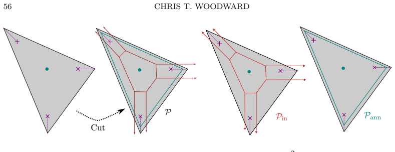 Figure 35