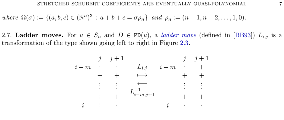 Figure 2.3