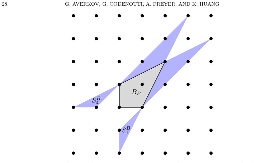 Figure 13