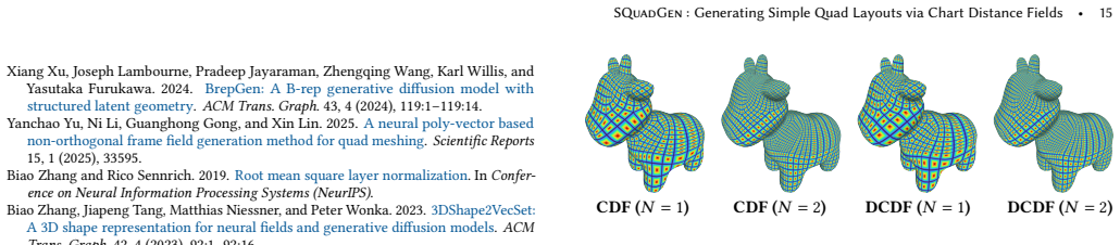 Figure 22