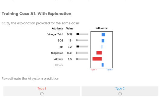 Figure 22