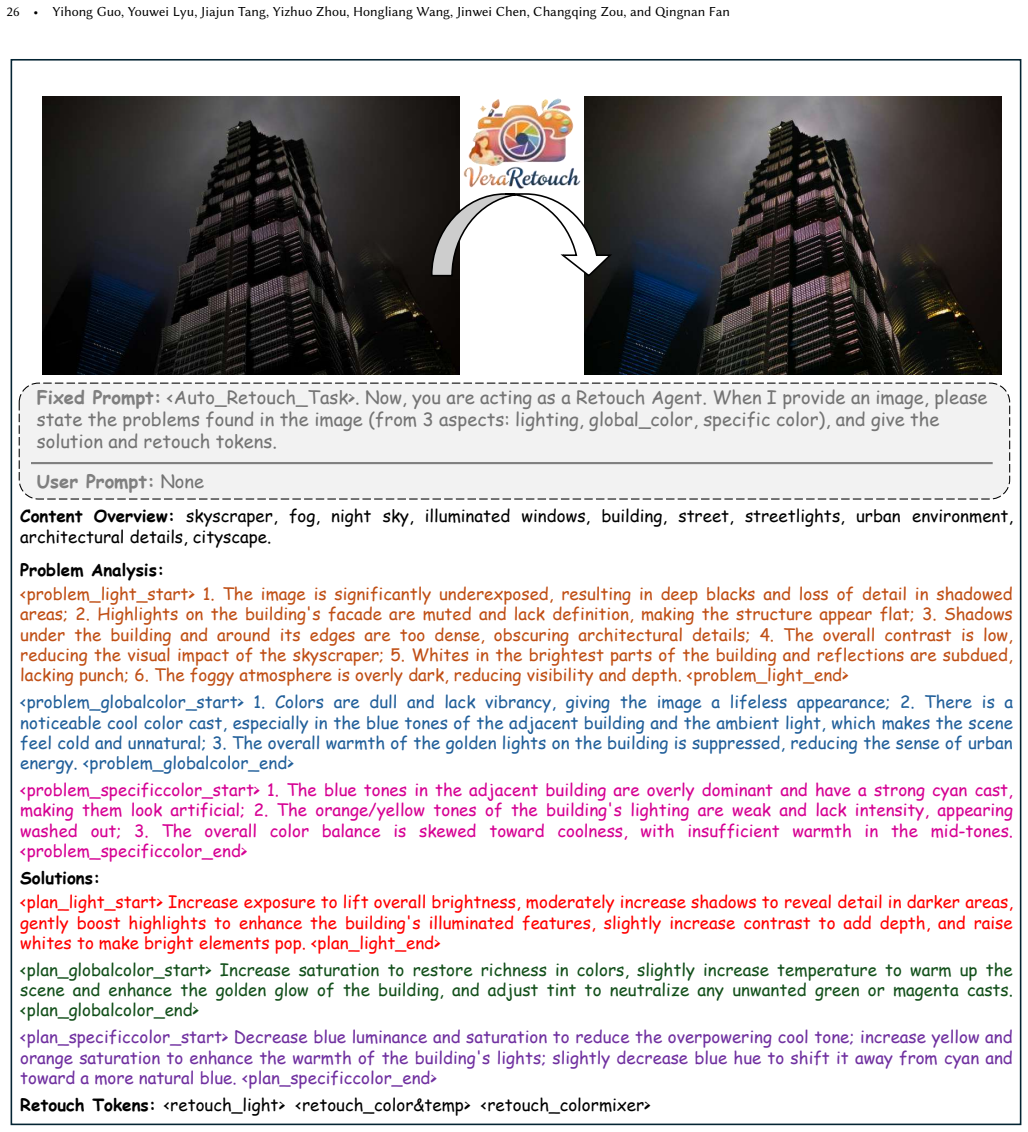 Figure 23