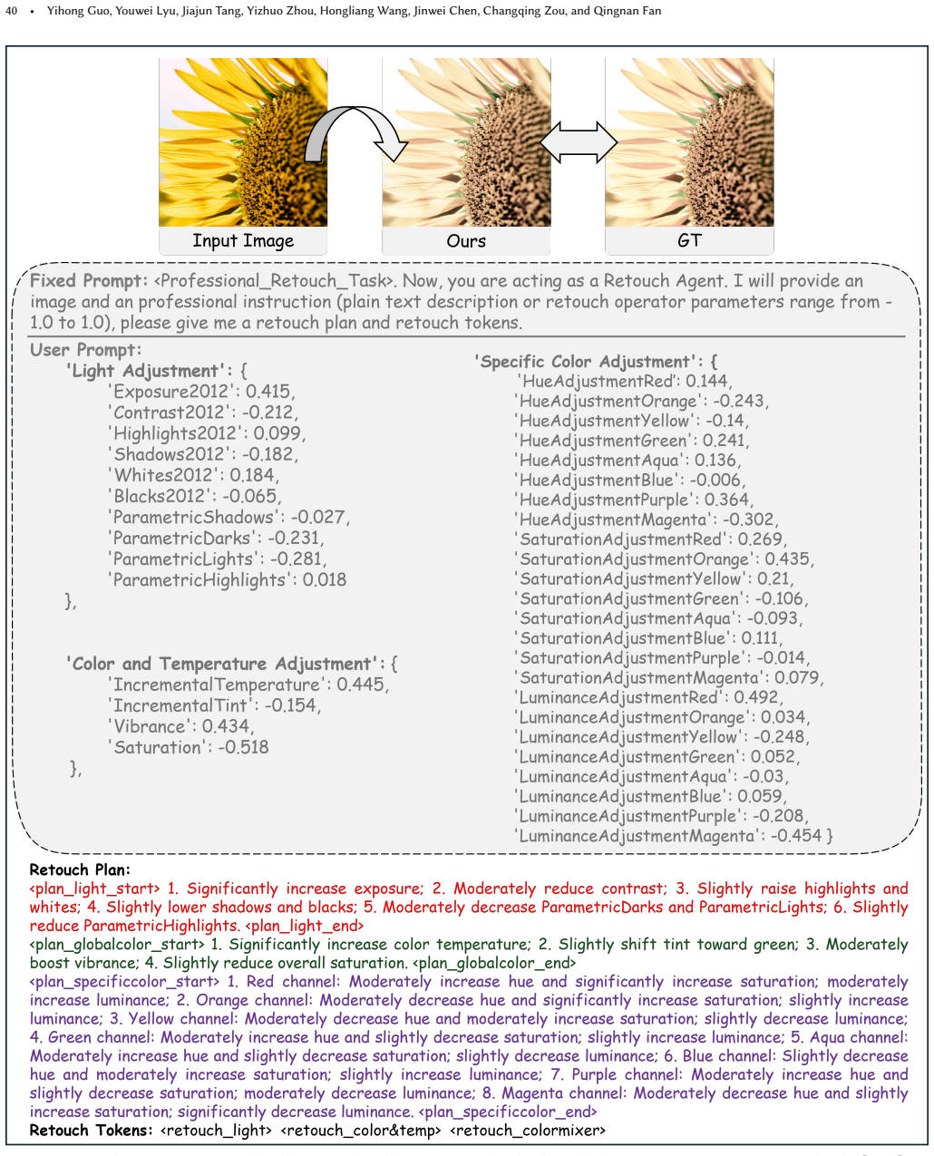 Figure 37