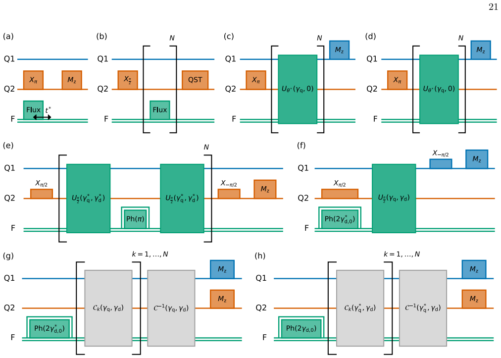 Figure 12