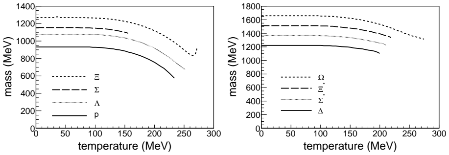 Figure 2.23