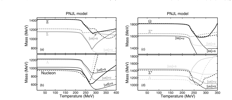 Figure 2.24