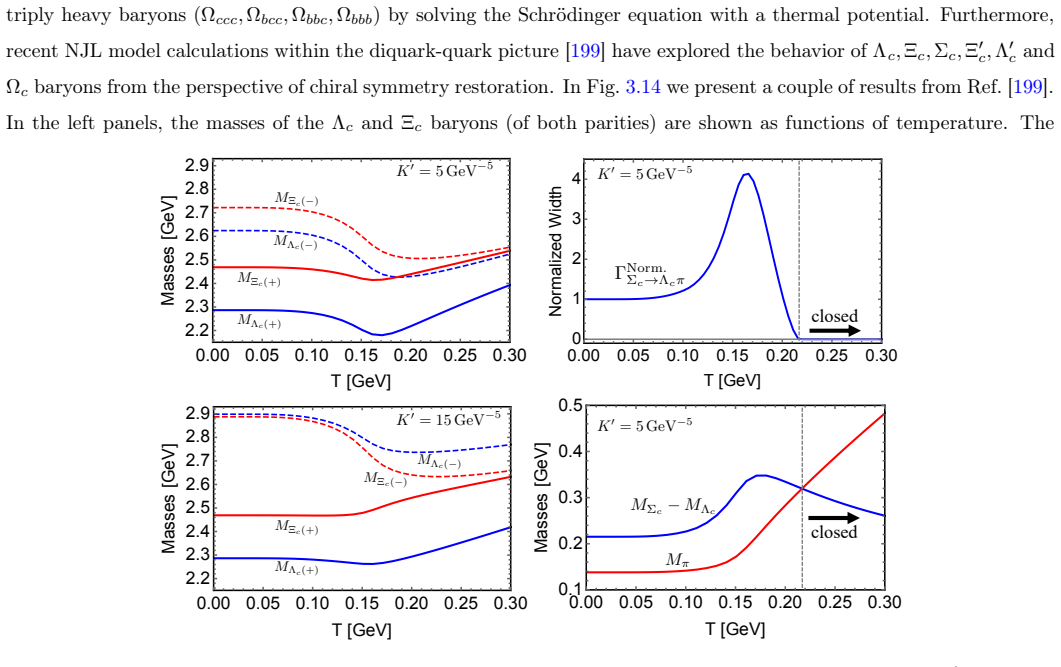 Figure 3.14