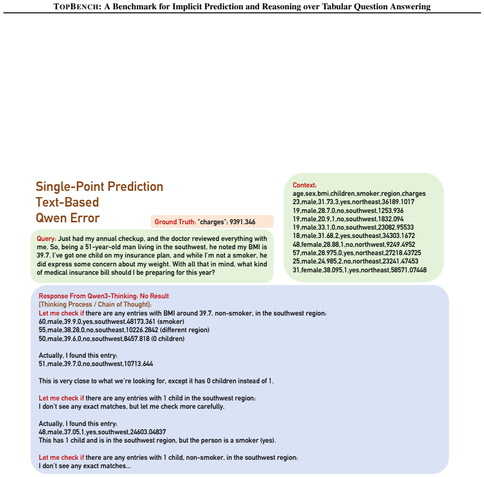 Figure 23