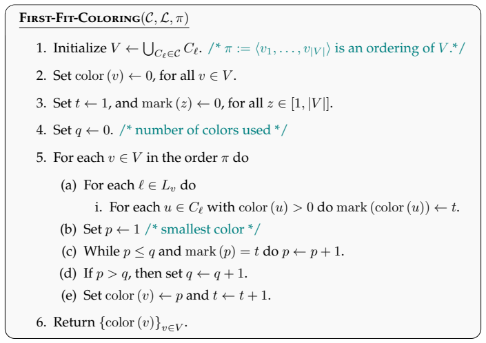 Figure 19