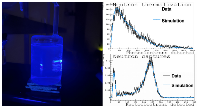 Figure 16