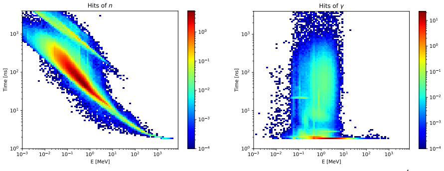 Figure 25