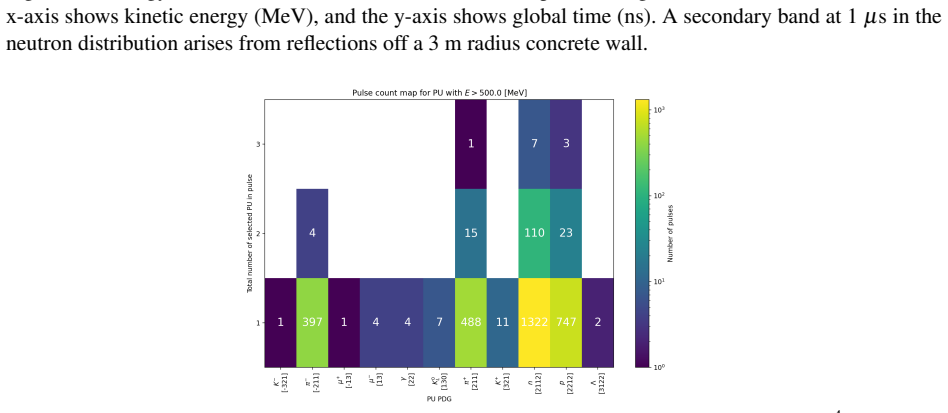 Figure 26