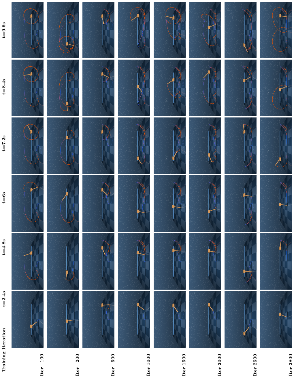Figure 17