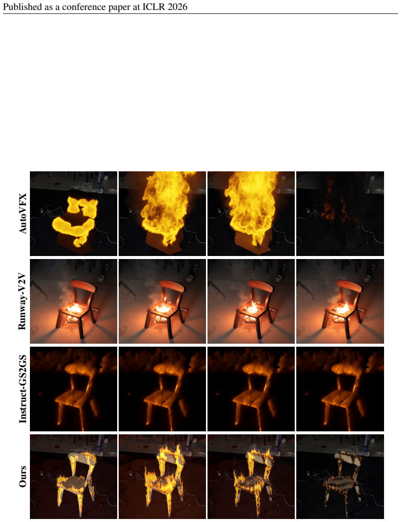Figure 14
