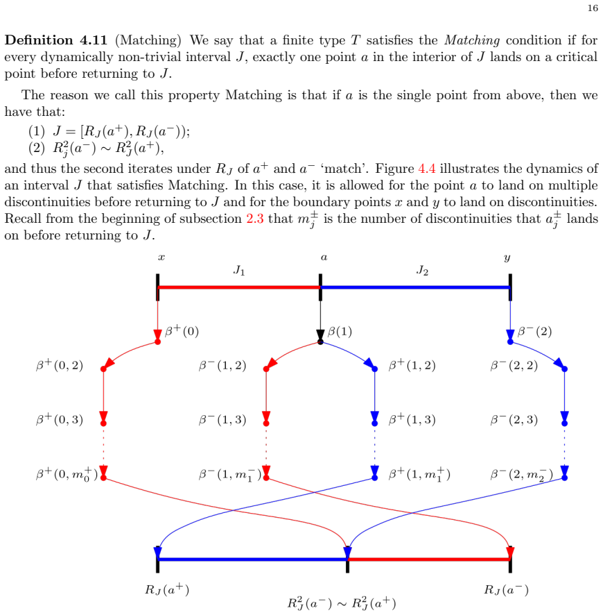 Figure 4.4