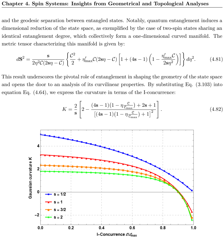 Figure 4.7