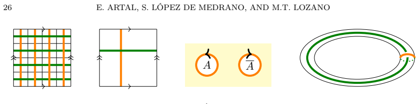 Figure 18