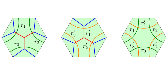 Figure 22