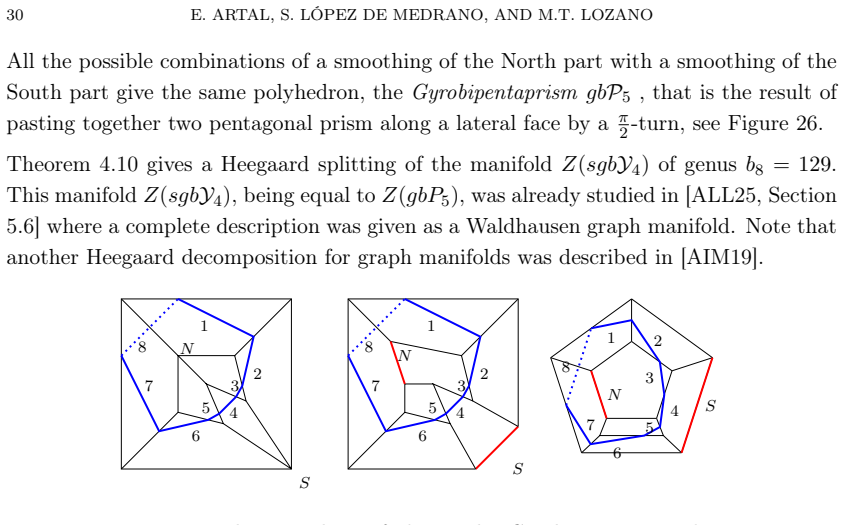 Figure 26