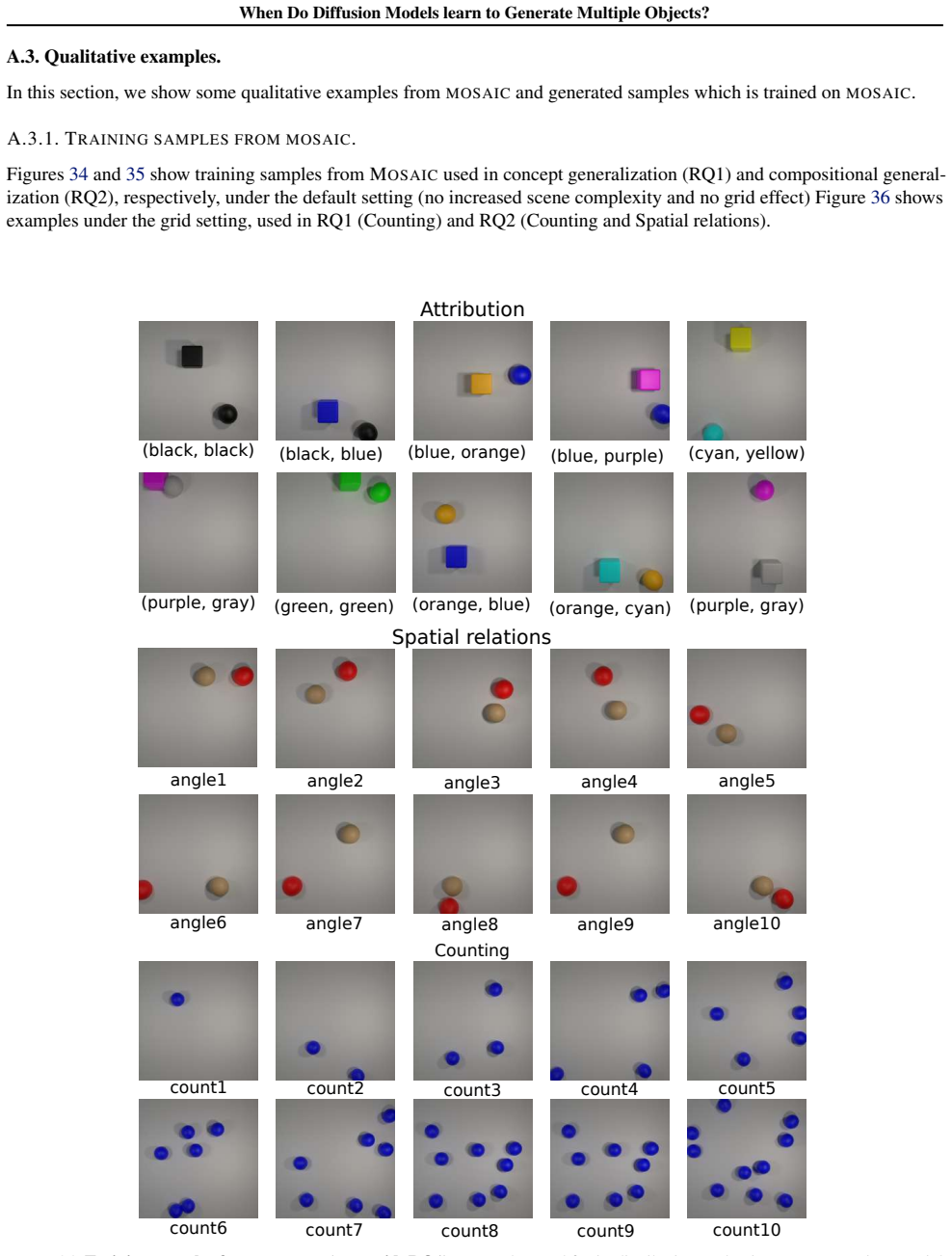 Figure 34