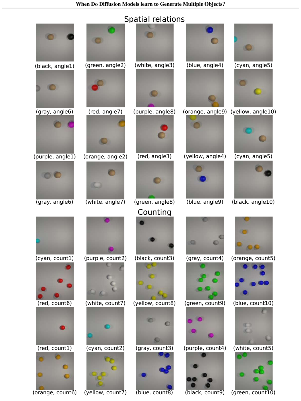 Figure 35