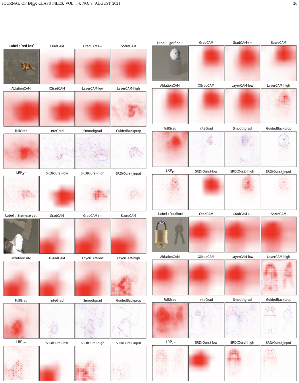 Figure 20