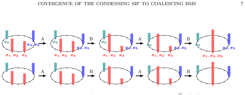 Figure 1.2