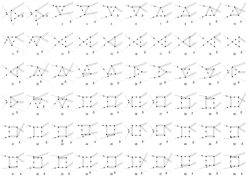 Figure 20