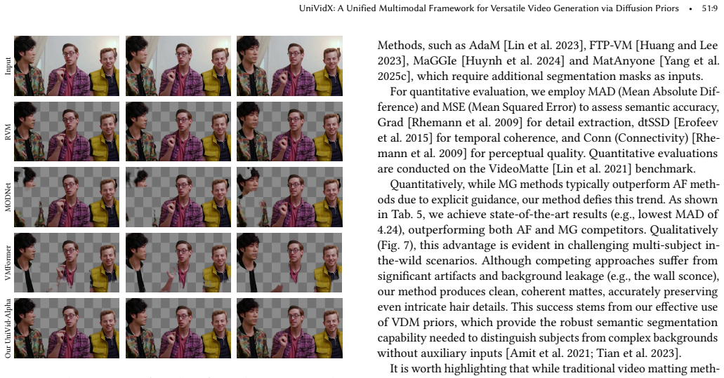 Figure 7