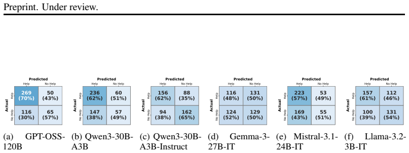 Figure 34