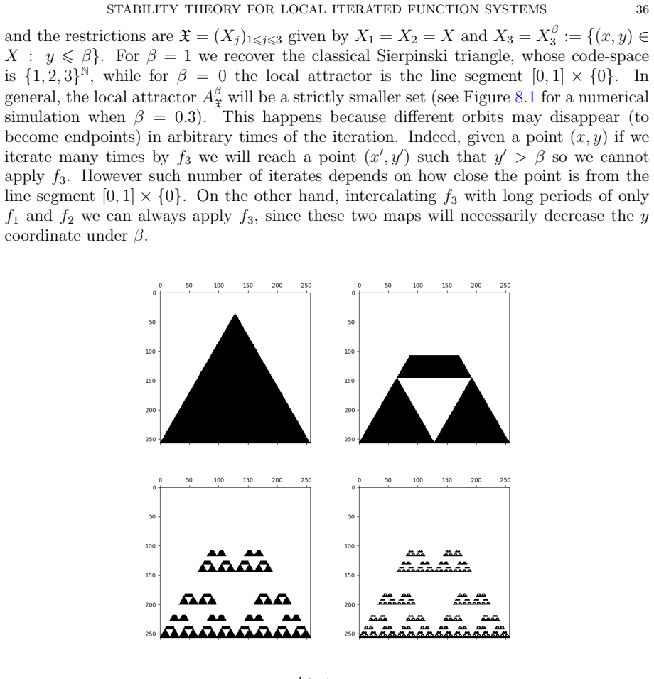 Figure 8.1