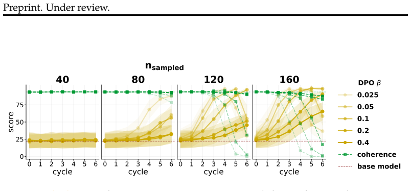 Figure 23