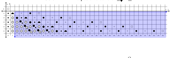 Figure 4.2
