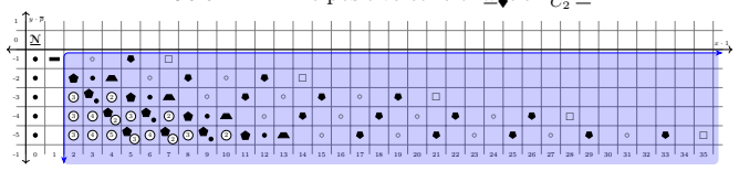 Figure 4.3