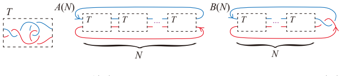 Figure 8
