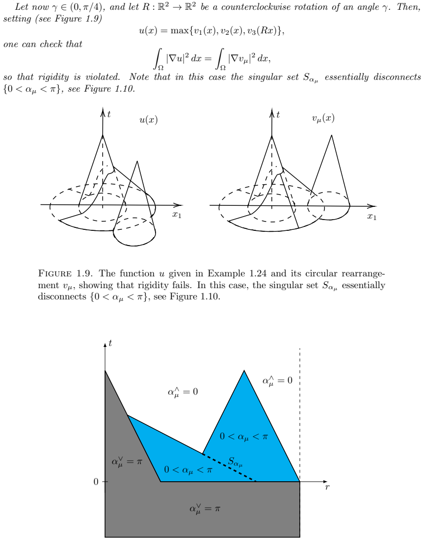 Figure 1.10