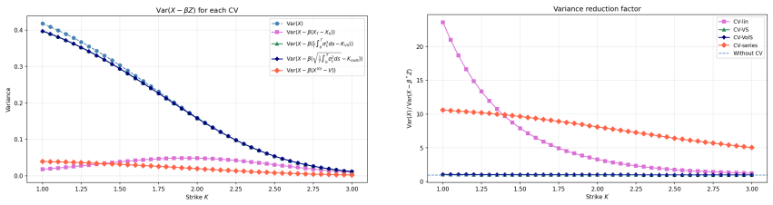 Figure 4.9