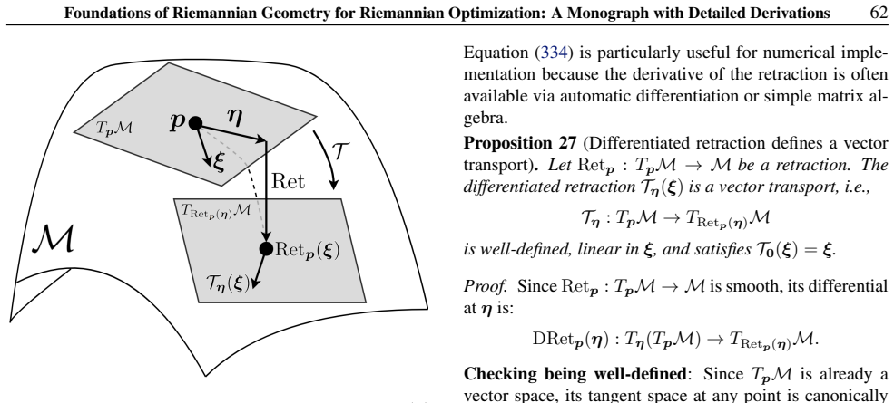 Figure 29