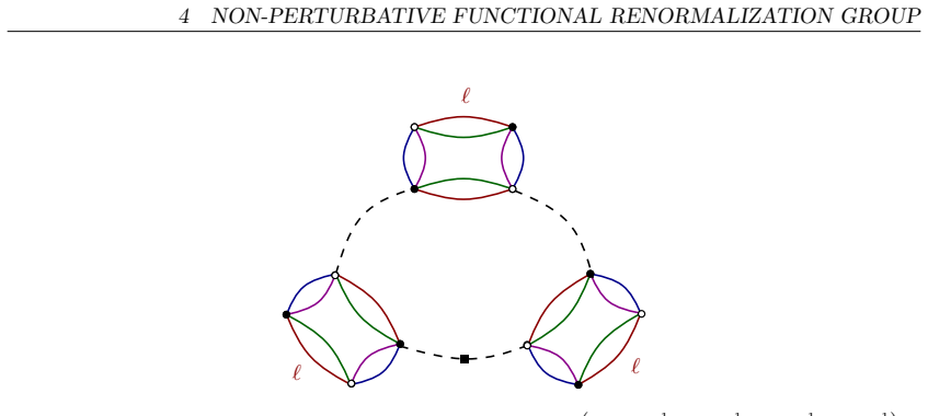 Figure 4.6