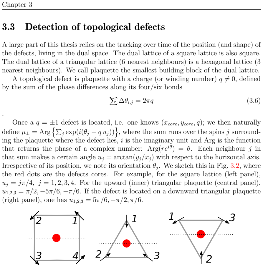 Figure 3.2