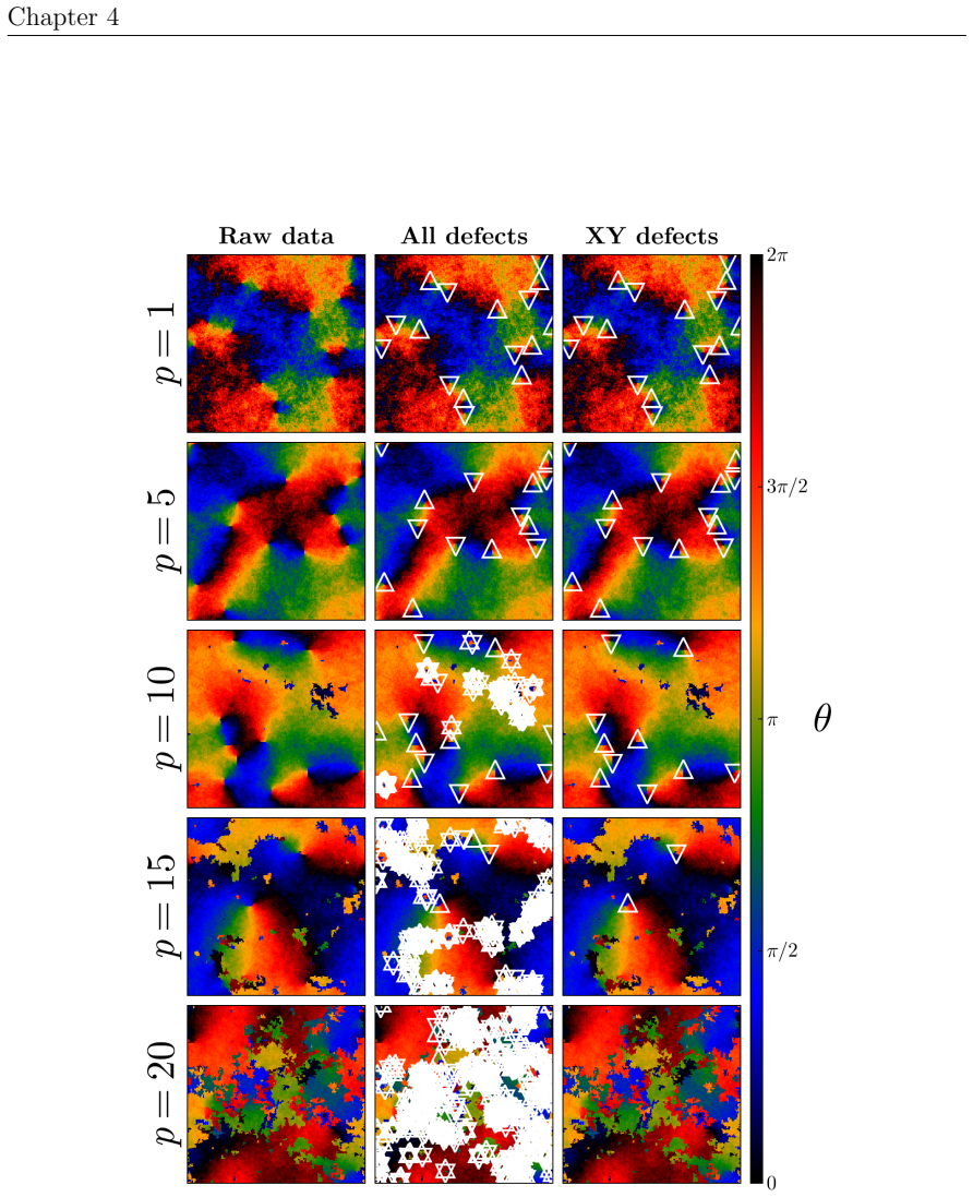 Figure 4.8