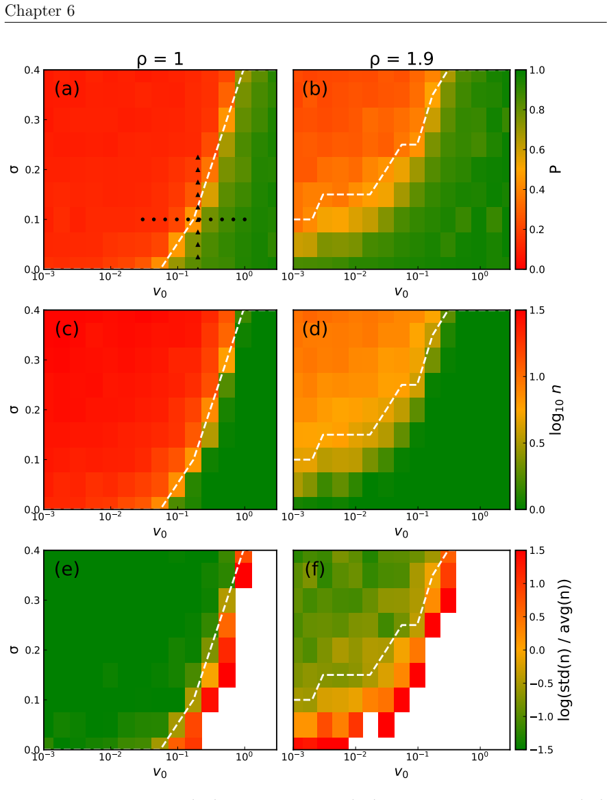 Figure 6.2