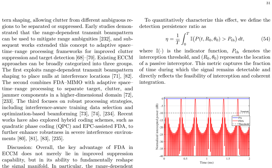 Figure 24