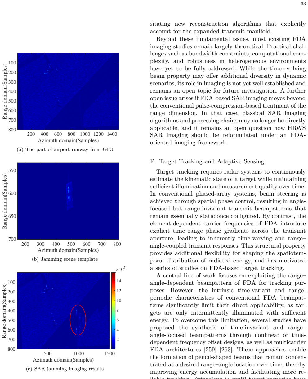 Figure 25