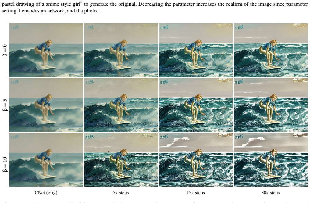 Figure 23