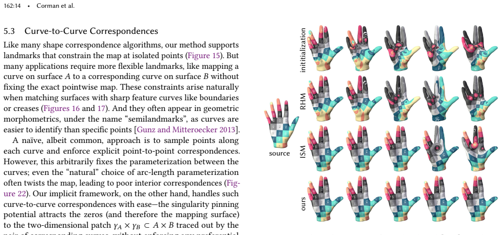 Figure 23