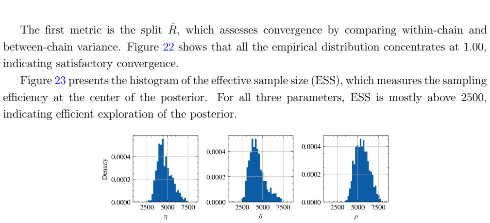 Figure 23