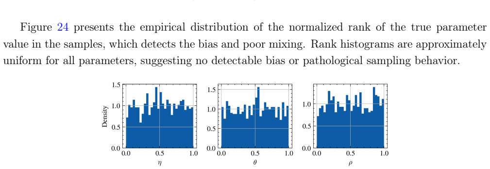 Figure 24