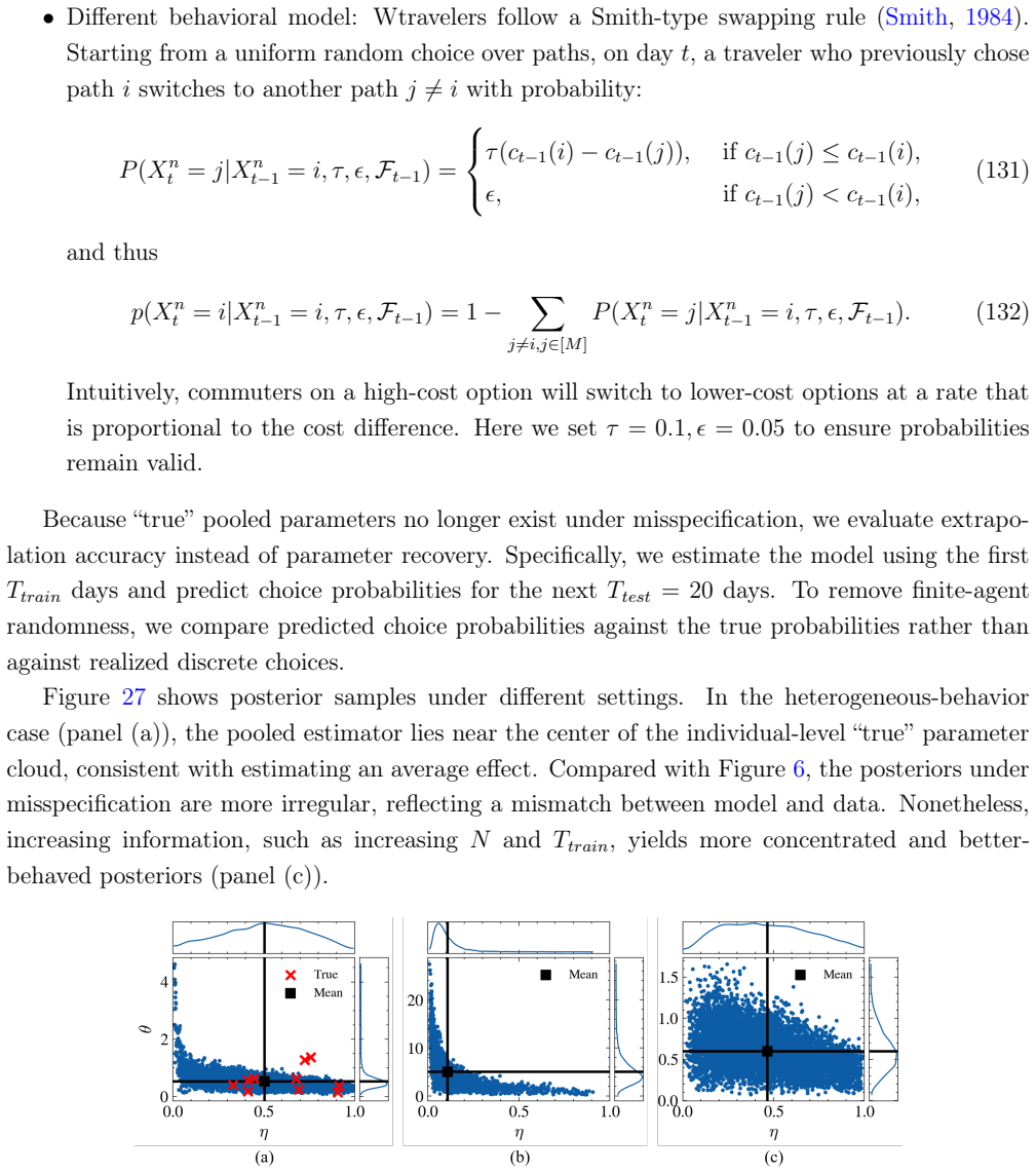 Figure 27