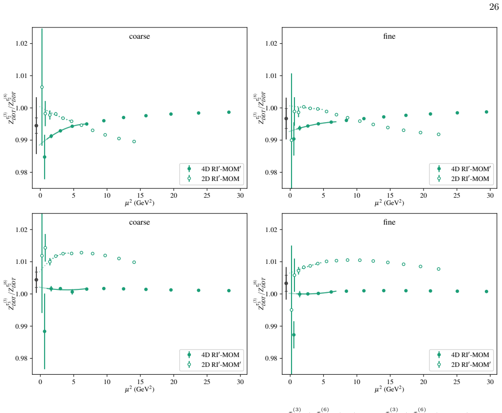 Figure 20